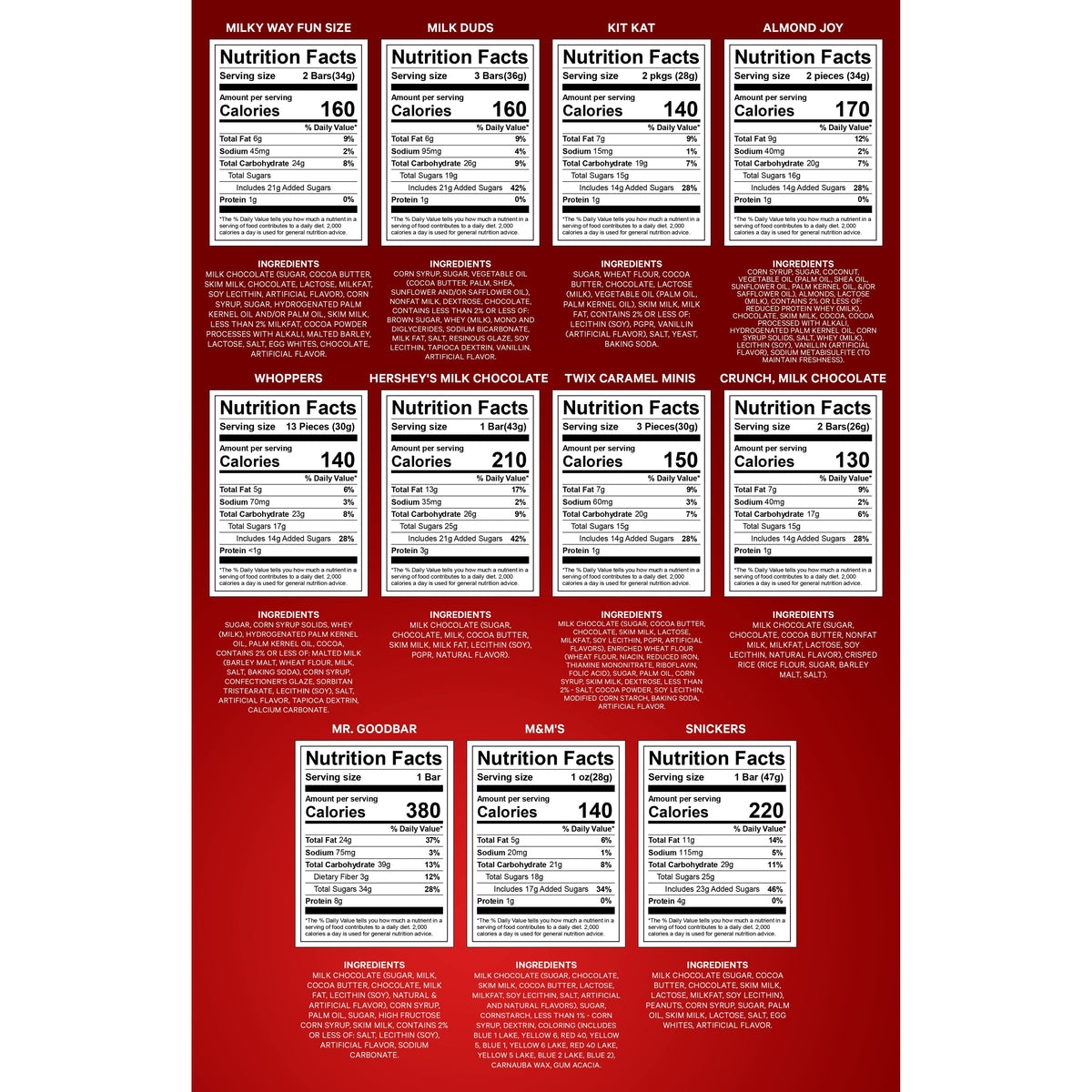 Assortiment de chocolats en vrac, sachet de 900 g – Mélange de chocolats assortis, emballés individuellement, idéal pour les fêtes, les cadeaux, le bureau et le partage pendant les vacances