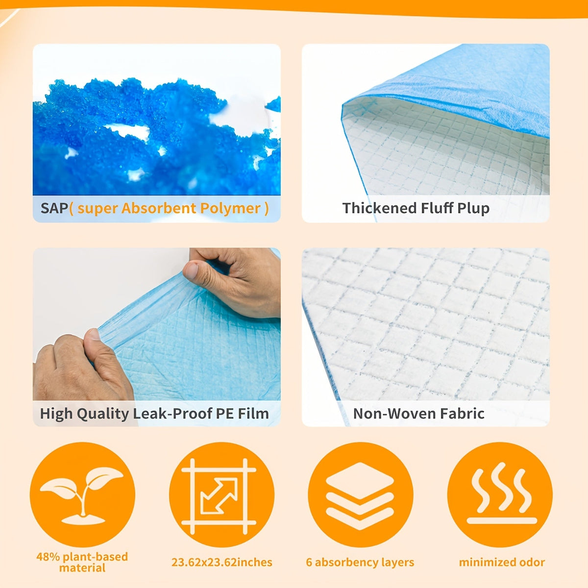 Alèses ultra-absorbantes pour chiens – Dos anti-fuites 300 % plus épais, formats 71 x 86 cm et 61 x 61 cm, paquet en gros de 50 à 200 unités, pour la maison, les voyages et le camping, idéal pour les chiens actifs et les chiots