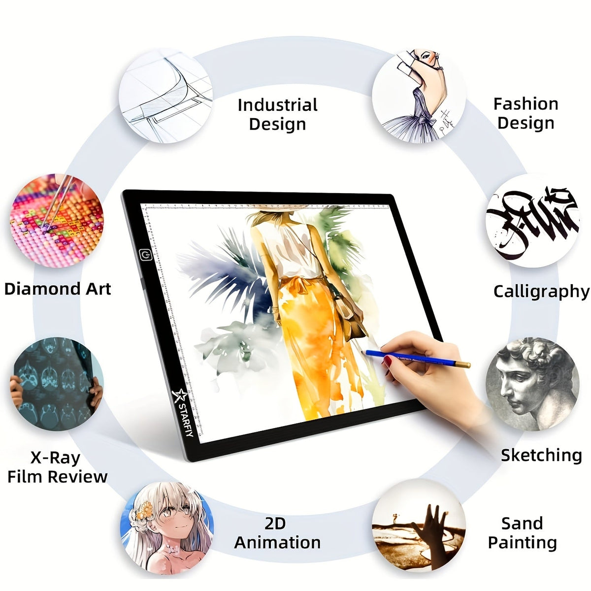 Tablette lumineuse LED pour dessin A2 A3 A4, table à copier ultra-fine à double barre lumineuse avec variateur 3 niveaux et surface sans grille protectrice des yeux pour diamond painting, croquis et dessin