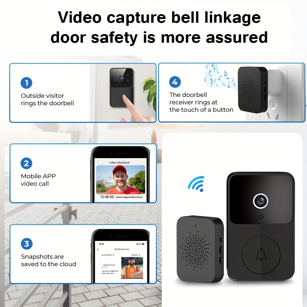Sonnette vidéo sans fil avec caméra HD, vision nocturne, alertes de mouvement et audio bidirectionnel – Sonnette WiFi intelligente, visualisation mobile à distance, changeur de voix, batterie rechargeable, 2,4 GHz, sécurité domestique