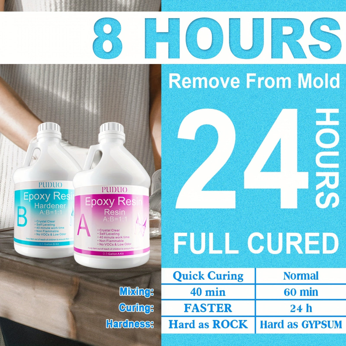 Kit de résine époxy ultra transparente en 2 parties, sans bulles, résistante au jaunissement, autonivelante pour comptoirs, tables rivière, moulage, revêtement, travaux manuels - 32oz 72oz durcissement rapide 1 gallon avec pompe