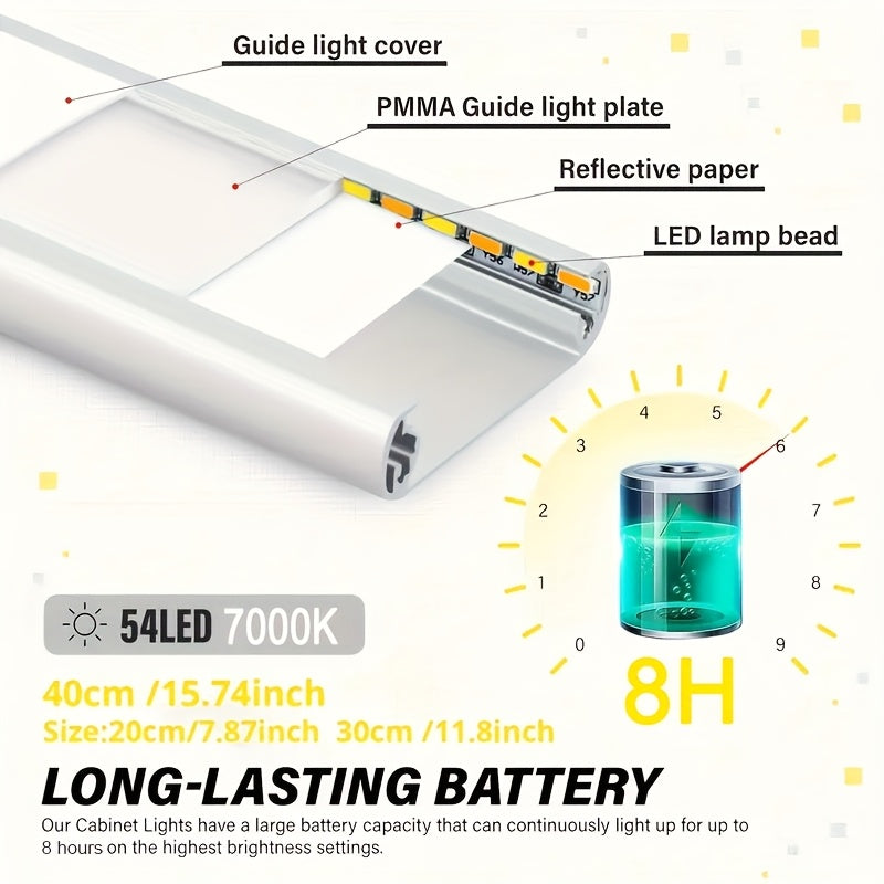 Éclairage sous meuble à détecteur de mouvement LED – Lampe de placard sans fil rechargeable USB-C, 3 températures de couleur et intensité variable, fixation magnétique, veilleuse à détection de mouvement pour cuisine, placard, tiroir (lot de 1/2/4)