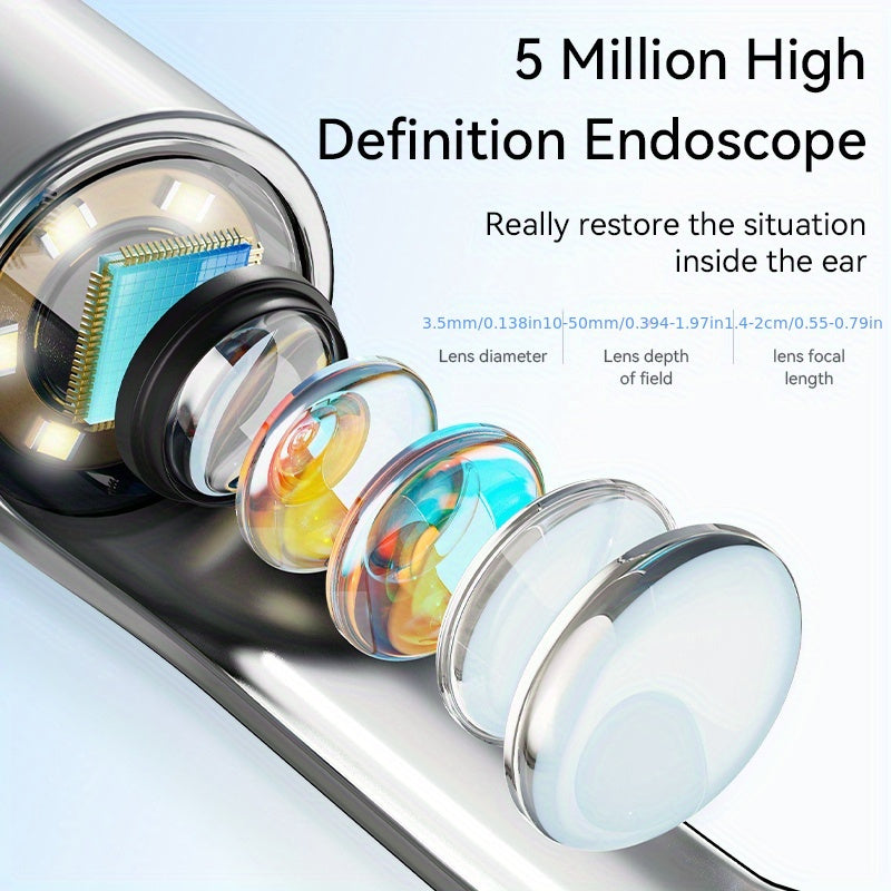 Kit otoscope caméra Wi-Fi 1080P HD pour nettoyage des oreilles – Outil de soin auriculaire avec 6 cure-oreilles et pince, rechargeable, compatible iPhone et Android