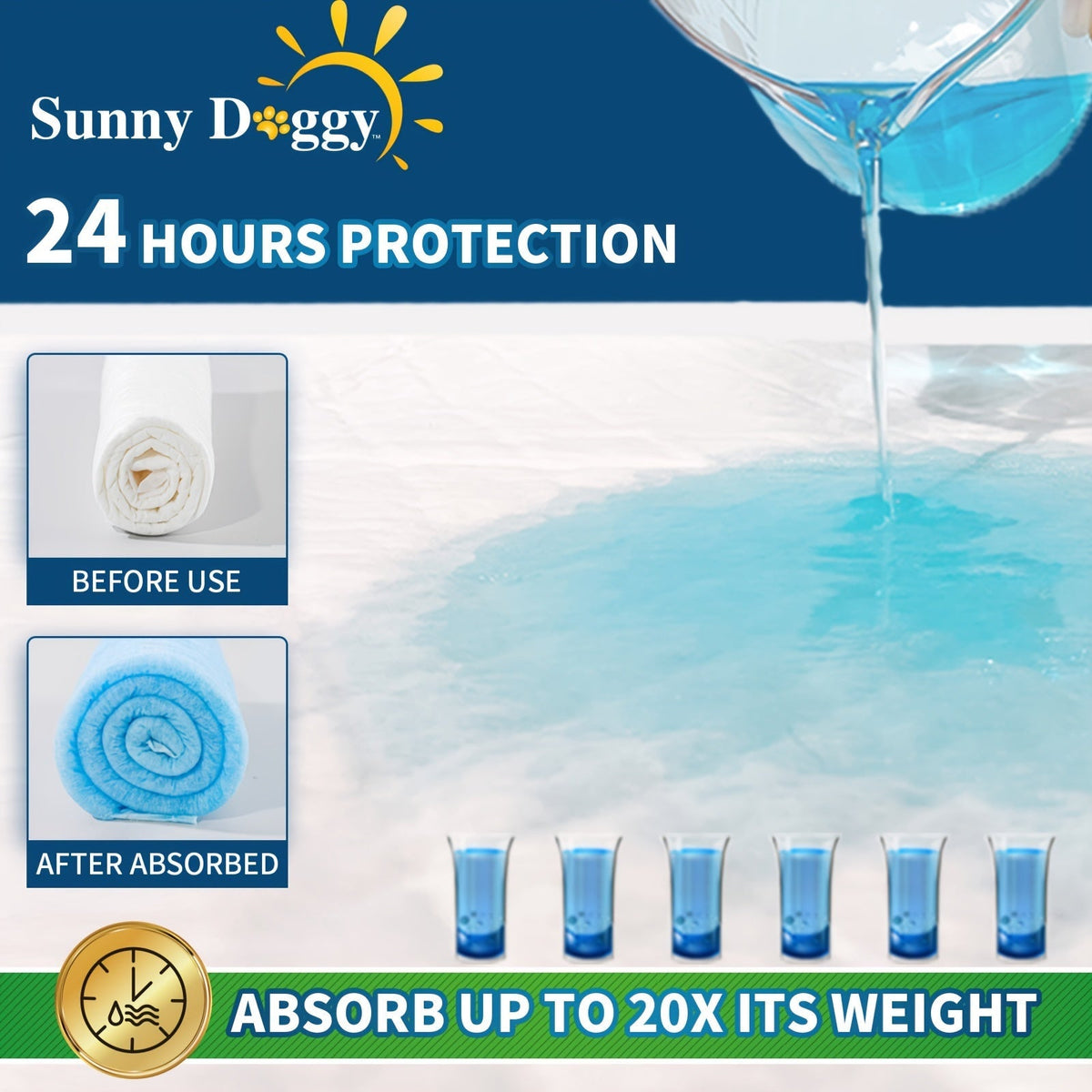 Alèses jetables pour chiens – Tapis d'apprentissage de la propreté améliorés, anti-odeurs et anti-fuites, ultra-absorbants pour le dressage à domicile, 120 unités 22"x22" / 50 unités 30"x36" / 40 unités 36"x36"