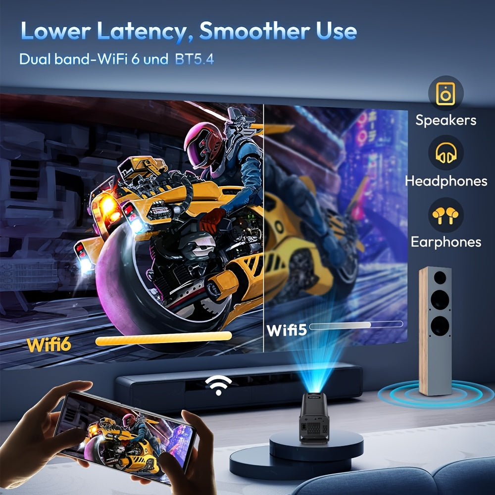 Projecteur intelligent portable avancé AMOVFILM, Wi-Fi 6 et décodage vidéo 4K, résolution native 1080p, Android 11 intégré, projecteur pour cinéma maison et cinéma en plein air, mise en miroir d'écran mobile, couleurs multiples