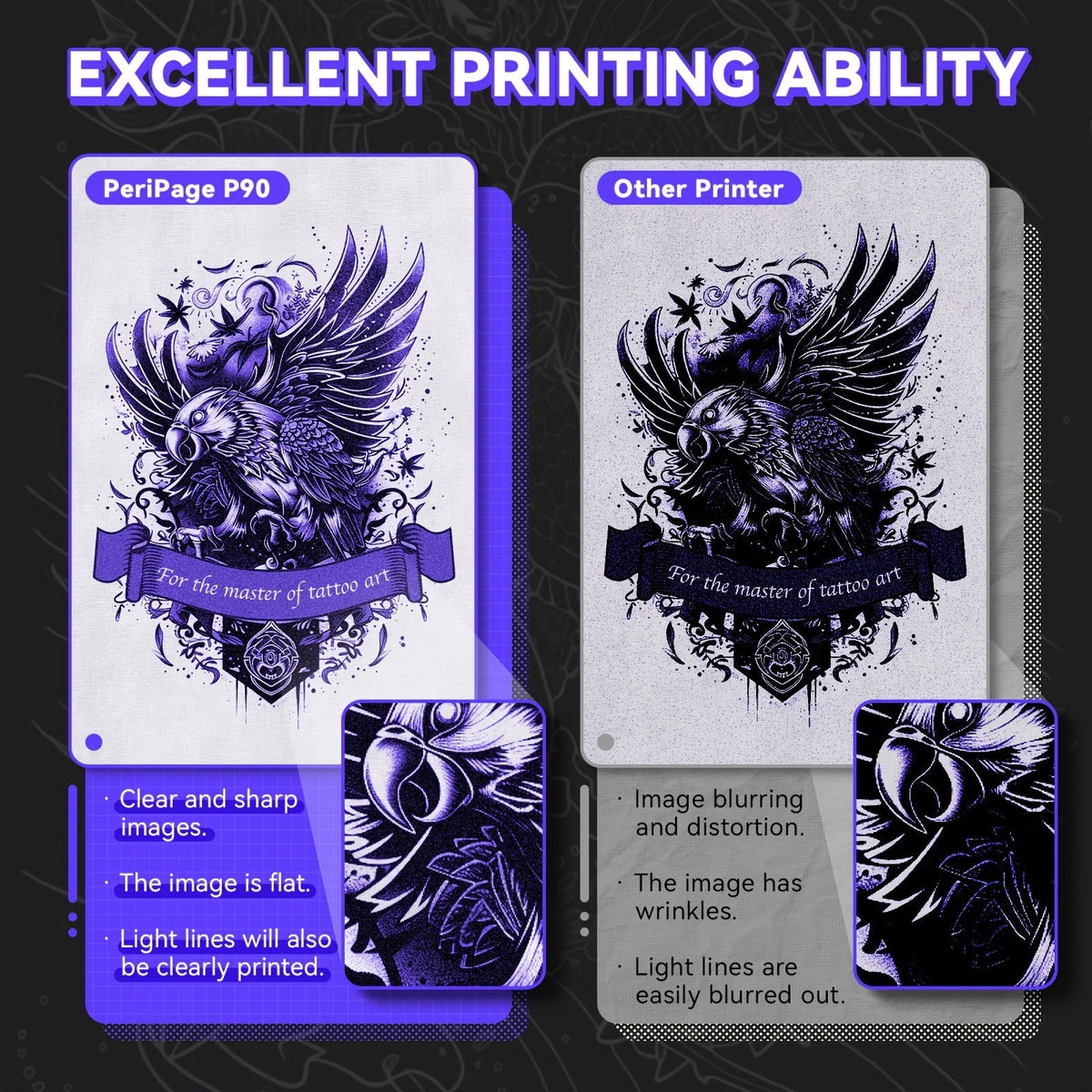 Imprimante de pochoirs de tatouage Peripage P90 – Imprimante thermique portable pour papier transfert de tatouage, compatible avec iOS, Android et PC, mini imprimante sans fil incluant 5 feuilles de papier transfert A4, cadeau pour tatoueurs