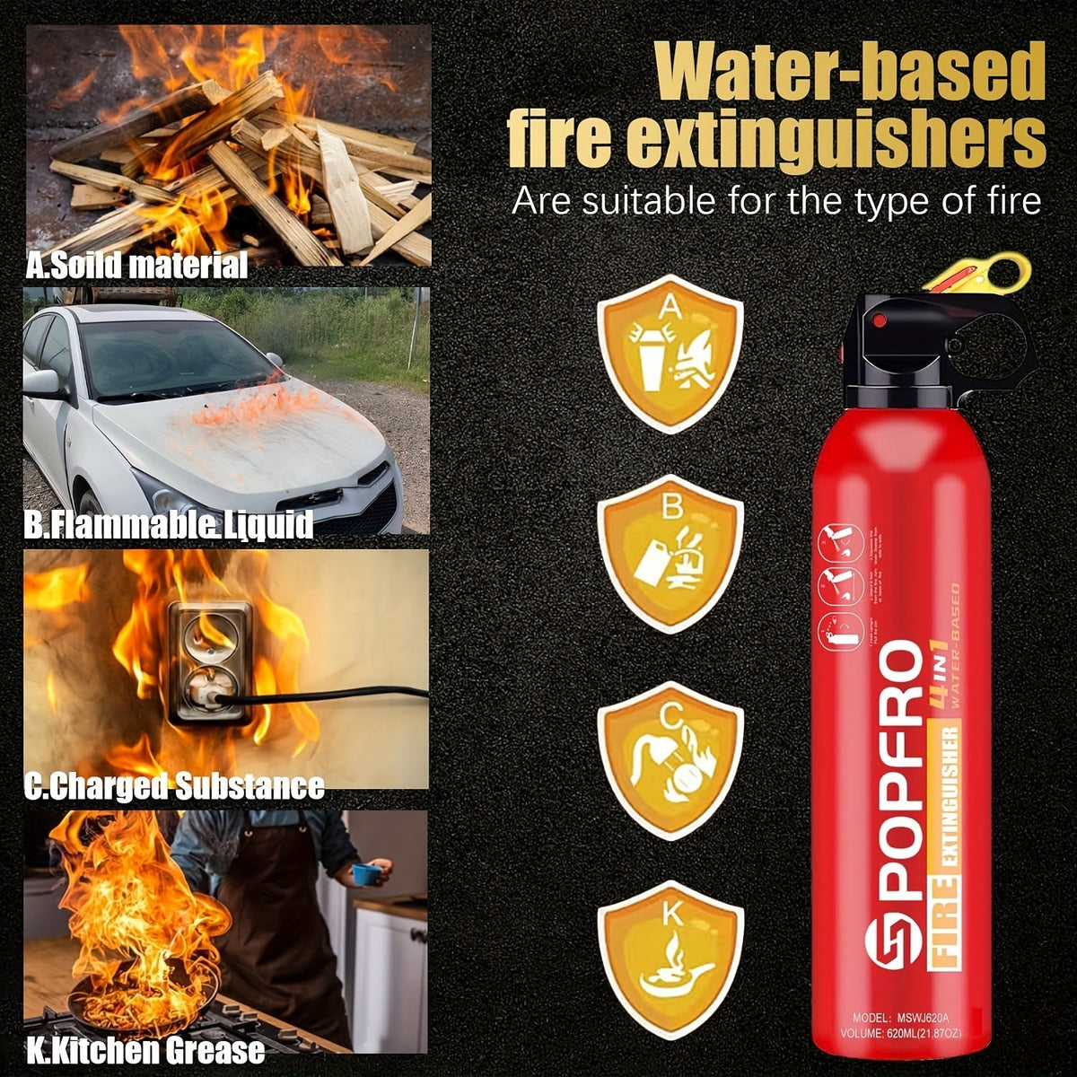 Spray extincteur portable 4-en-1 pour la maison, la cuisine, le garage et la voiture – Conçu pour les feux d'origine électrique, textile et huile, non toxique, facile à nettoyer, dispositif de sécurité incendie mural