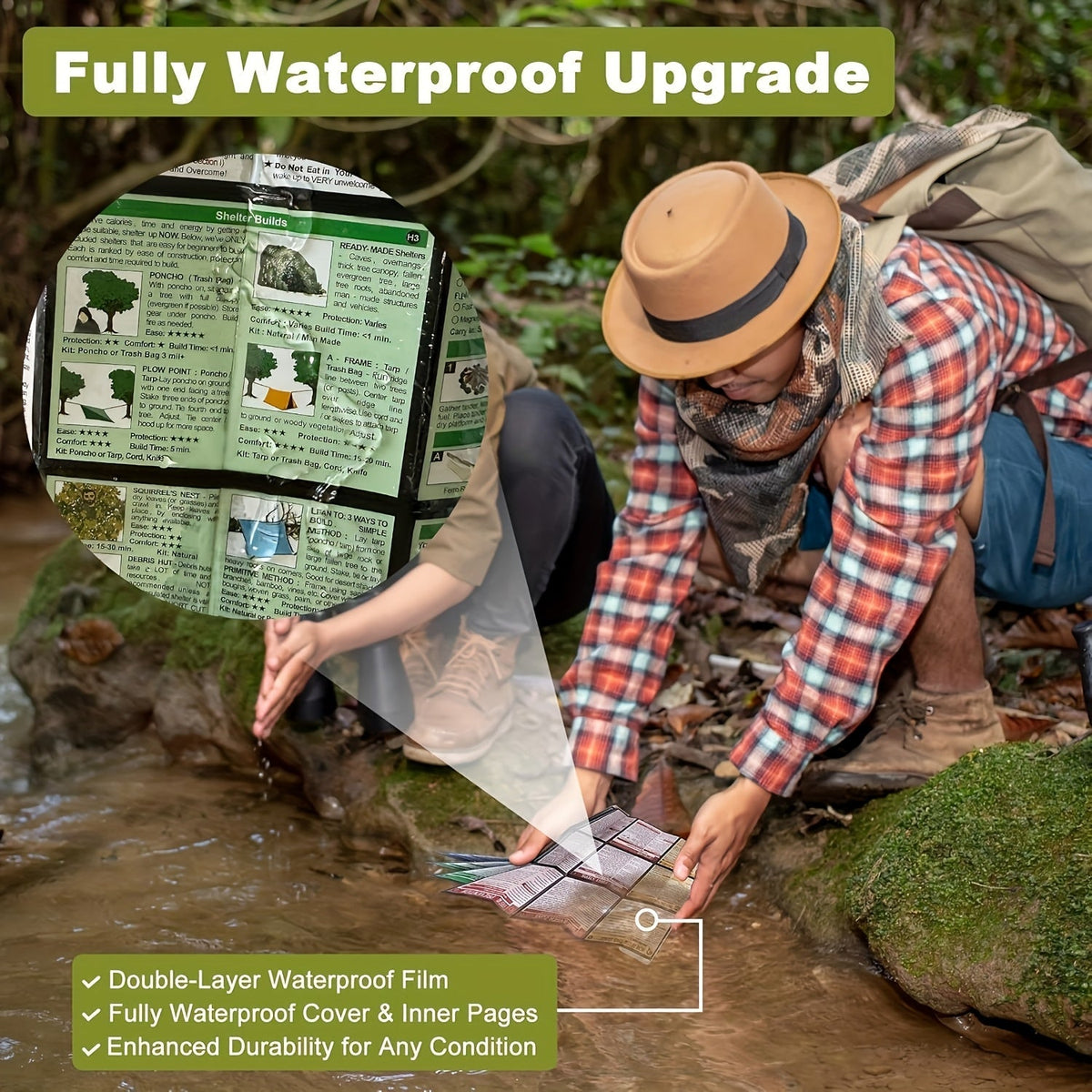 Guide de survie de poche, kit EDC format carte de crédit, 67 techniques de survie, 175 conseils d'experts, couverture étanche pour urgences sur le terrain, premiers secours, préparation aux catastrophes, camping, randonnée – inclut un outil grossissant