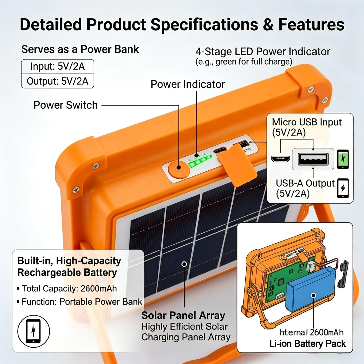 Projecteur de travail LED solaire 2000 lumens avec crochet magnétique – Double charge solaire et USB, projecteur rechargeable à luminosité réglable pour le camping, la randonnée et l'usage extérieur – Disponible en packs de 1, 2, 6 et 10 unités
