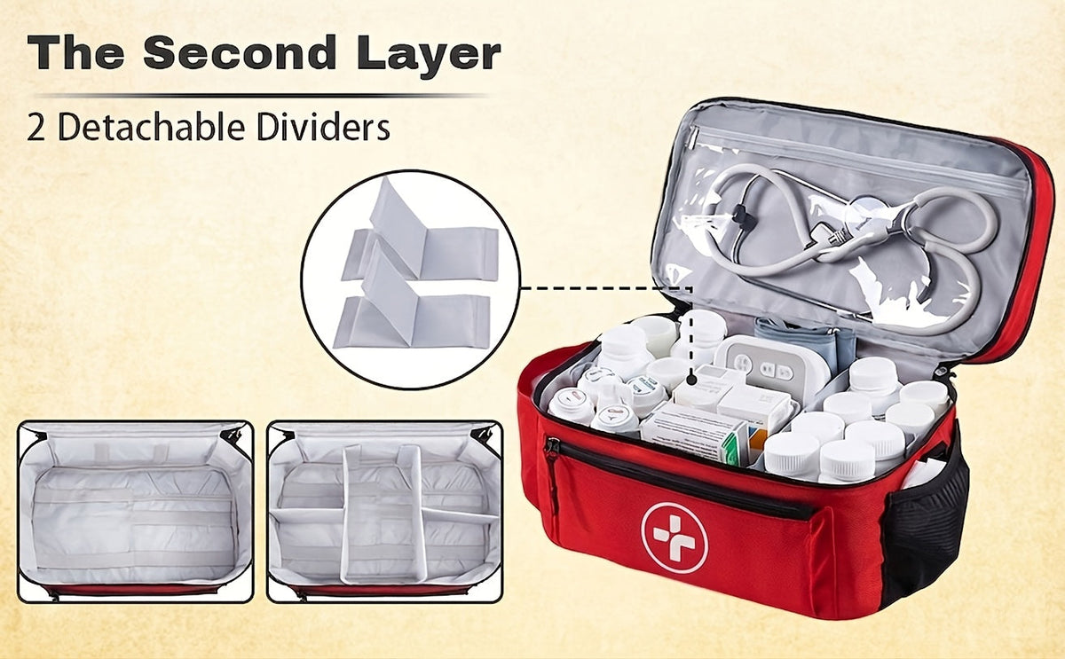Sac  de rangement pour médicaments, trousse de premiers secours – Boîte organisatrice de médicaments pour la maison avec panier de rangement, sac de secours pour la maison et les voyages, cadeau idéal pour les fêtes