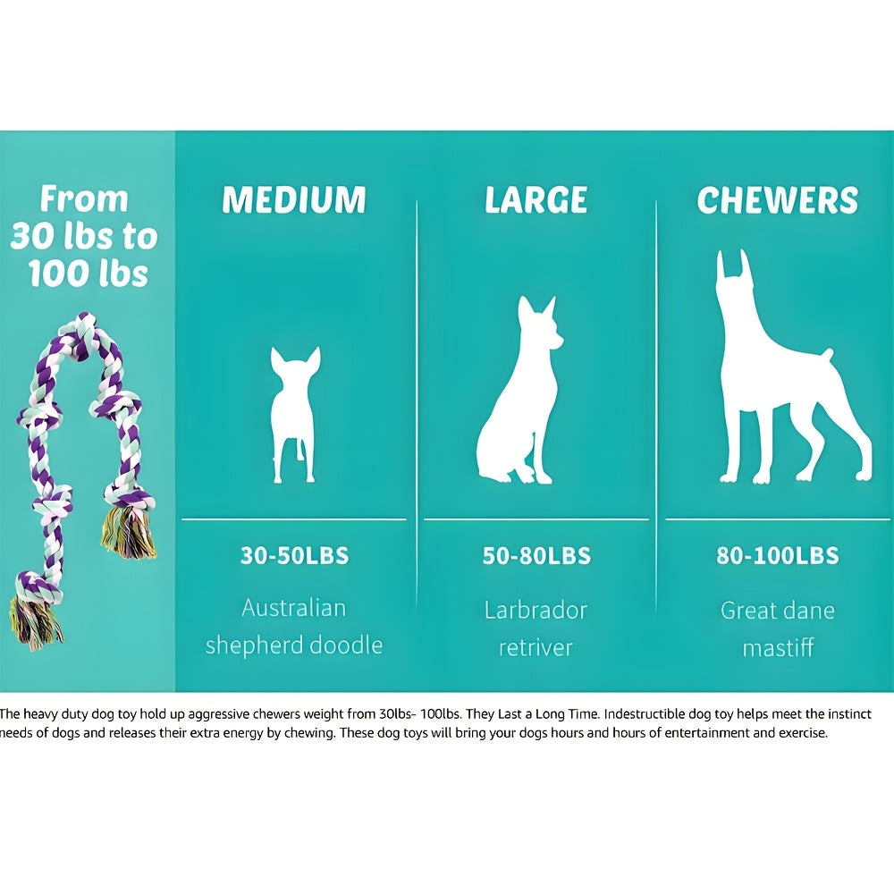 Jouet à mâcher en corde pour chien indestructible à 6 sections – Corde de traction robuste pour chiens moyens et grands de plus de 36 kg, fibres dentaires pour le nettoyage des dents, jouet à mâcher non toxique et sûr pour les mâcheurs agressifs