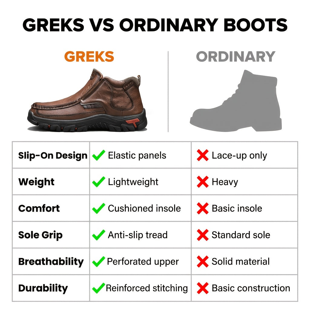 Bottines à enfiler cousues main pour homme GREKS, mocassins décontractés style Chukka, semelle antidérapante pour la randonnée, la conduite et le quotidien – chaussures légères et confortables pour homme