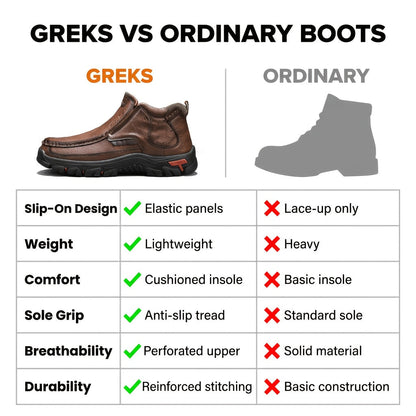 Bottines à enfiler cousues main pour homme GREKS, mocassins décontractés style Chukka, semelle antidérapante pour la randonnée, la conduite et le quotidien – chaussures légères et confortables pour homme