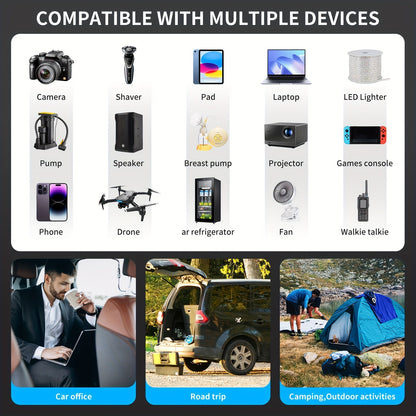 Convertisseur de courant voiture 200W 12V vers 110V CA – Charge rapide USB-C PD 24W, double port USB QC3.0, adaptateur de chargeur voiture multi-protection pour ordinateur portable, téléphone, voyage et route