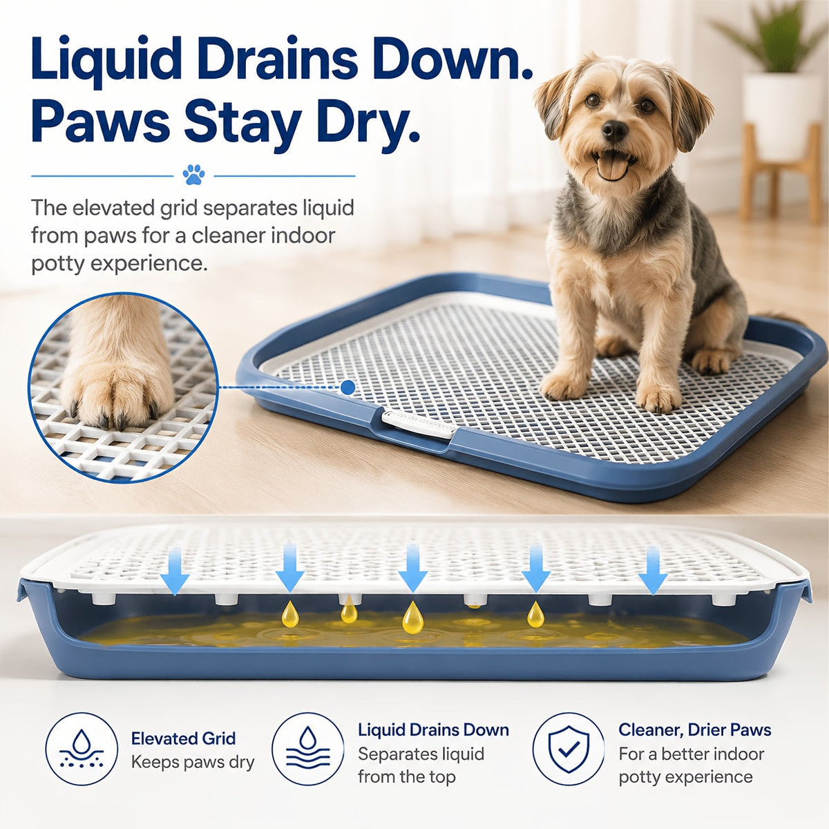 Bac à litière étanche pour chien, toilettes d'intérieur pour chiot avec grille amovible, support de tapis de propreté lavable pour l'apprentissage des chiots en appartement, station sanitaire pour petits et moyens chiens
