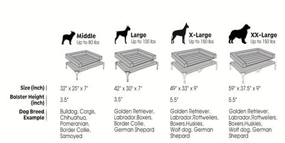 Lit surélevé rafraîchissant pour chien avec matelas amovible – Canapé pour chien surélevé avec rebords, filet respirant et pieds antidérapants pour une utilisation en intérieur et en extérieur