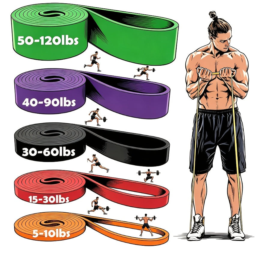 Ensemble de bandes de résistance pour assistance aux tractions pour hommes et femmes – Bandes d'entraînement robustes pour étirements corporels, renforcement musculaire et physiothérapie