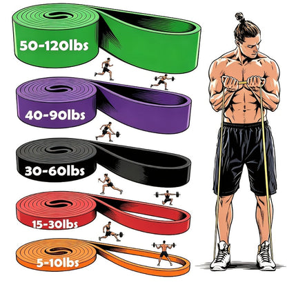 Ensemble de bandes de résistance pour assistance aux tractions pour hommes et femmes – Bandes d'entraînement robustes pour étirements corporels, renforcement musculaire et physiothérapie