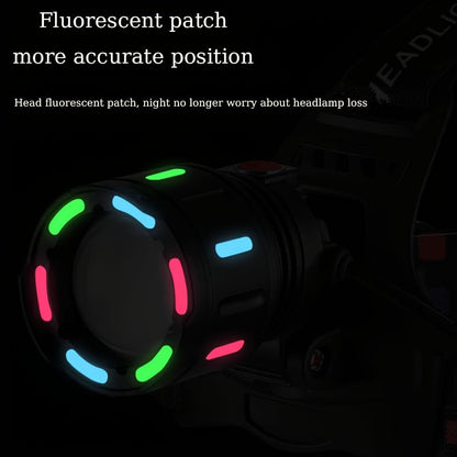 Lampe frontale LED rechargeable, 4 modes, focale réglable, inclinaison à 90°, feu arrière d'avertissement, pour le camping, la randonnée, l'aventure, les réparations d'urgence, lampe durable pour adultes