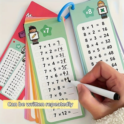 Cartes flash de multiplication, 16 pièces, réutilisables et inscriptibles, tables de 1 à 12, pour élèves et enseignants, auto-évaluation, marqueurs effaçables à sec inclus, outil d'apprentissage des mathématiques coloré et durable, cadeau de Noël