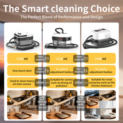 Nettoyeur vapeur portatif avec ensemble d’accessoires de 35 pièces, haute pression, portable, nettoyage en profondeur sans produits chimiques – Graisse de cuisine, canapé, climatiseur, carrelage, intérieur de voiture, lave-linge, 6 couleurs
