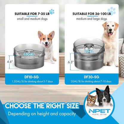 Fontaine à eau pour grands chiens 5L & 8L avec triple système de filtration, abreuvoir automatique pour animaux avec protection anti-éclaboussures et kit de nettoyage pour grands chiens et foyers multi-animaux – Pompe silencieuse, sans pile nécessaire