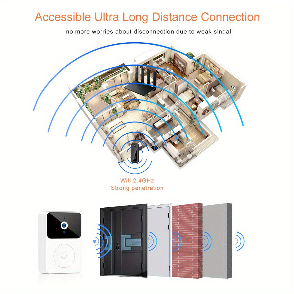 Sonnette vidéo sans fil avec caméra HD, vision nocturne, alertes de mouvement et audio bidirectionnel – Sonnette WiFi intelligente, visualisation mobile à distance, changeur de voix, batterie rechargeable, 2,4 GHz, sécurité domestique