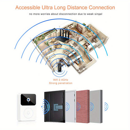 Sonnette vidéo sans fil avec caméra HD, vision nocturne, alertes de mouvement et audio bidirectionnel – Sonnette WiFi intelligente, visualisation mobile à distance, changeur de voix, batterie rechargeable, 2,4 GHz, sécurité domestique
