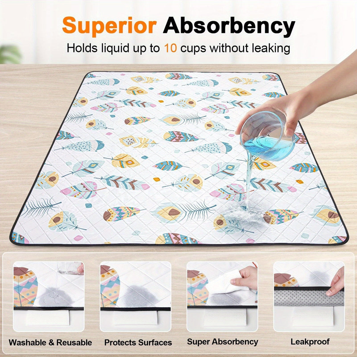 Lot de 2 alèses lavables pour chien – Tapis de dressage réutilisables, ultra-absorbants et anti-fuites avec envers antidérapant, lavables en machine pour parc, cage, apprentissage de la propreté et voyage
