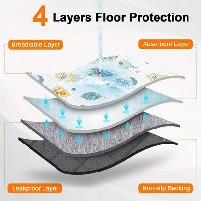 Lot de 2 alèses lavables pour chien – Tapis de dressage réutilisables, ultra-absorbants et anti-fuites avec envers antidérapant, lavables en machine pour parc, cage, apprentissage de la propreté et voyage