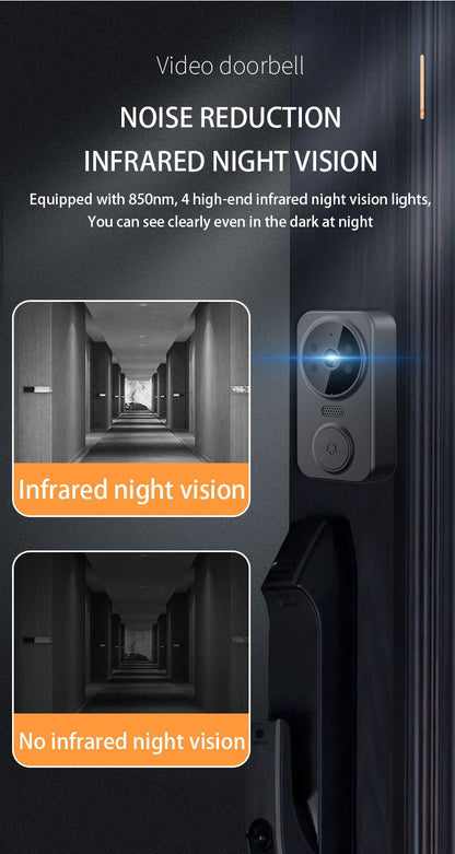 Wireless Video Doorbell Camera with Indoor Monitor – 1080P FHD, No Wi-Fi Needed, Night Vision, Two-Way Audio, 4.3" IPS Screen, Long Battery Life, SD Card Storage, Easy Install for Home Security