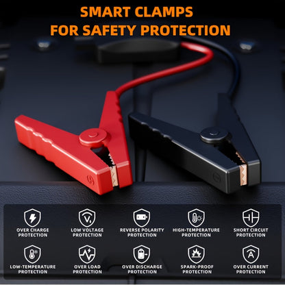 Démarreur de batterie portable 6000 mAh avec compresseur d'air 150 PSI, affichage numérique, charge USB-C, éclairage LED et double protection de sécurité pour voitures, camions et SUV - Kit d'urgence pour voyages et camping en plein air