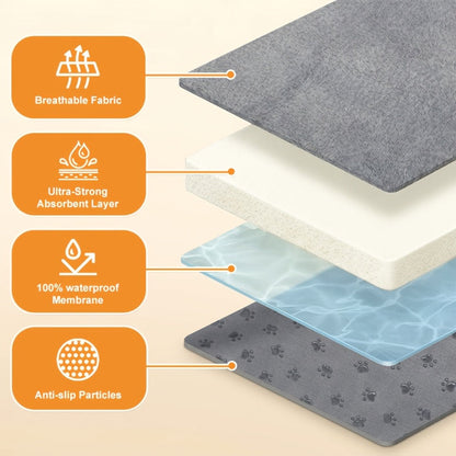 Lot de 2 tapis de propreté lavables pour chien – Alèses réutilisables à 4 couches, ultra-absorbantes et antidérapantes pour chiots, mises bas, éducation, cage, parc et voyage, tailles multiples, toutes races