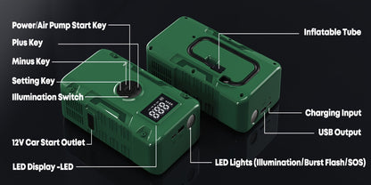 Démarreur de batterie 10000A 7-en-1 avec compresseur d'air 150PSI – Booster de batterie portable pour moteurs essence et diesel, pompe haute pression, kit d'urgence pour véhicule, batterie externe