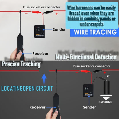Kit de traçage de câbles automobile EM415PRO, testeur de circuit 6-42V CC – Localisation rapide des fils coupés et des courts-circuits avec sonde à induction sans contact – Outil de diagnostic électrique indispensable pour la réparation automobile