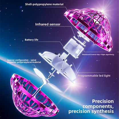 Jouet volant intelligent en forme de soucoupe volante, drone hexagonal rotatif à vol autonome, contrôlé par la main, robot volant d'intérieur, cadeau d'anniversaire ou de Noël pour enfants et adultes, bleu, violet, rouge
