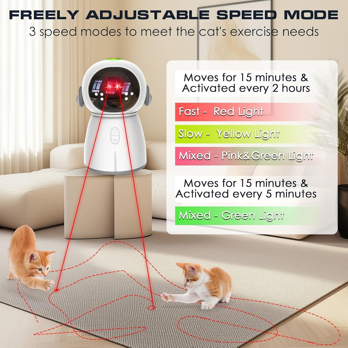 Jouet laser double rechargeable pour chat et chien – Jouet interactif à détection de mouvement automatique avec 3 modes de vitesse, capteur de 4 mètres, tête réglable pour chats, chatons et chiens d'intérieur