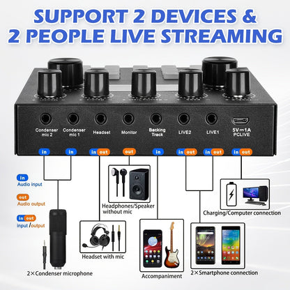 Kit d'enregistrement avec microphone à condensateur et carte son BM800 – Pack studio à domicile pour podcasting, streaming, voix off et musique, compatible avec PC, smartphone et tablette, plusieurs modèles disponibles
