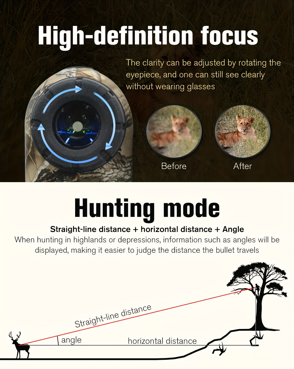 Télémètre laser 1200 yards – Grossissement 6X, rechargeable, compensation de pente, verrouillage de drapeau, mesure de vitesse et d'altitude, design camouflage pour golf et chasse