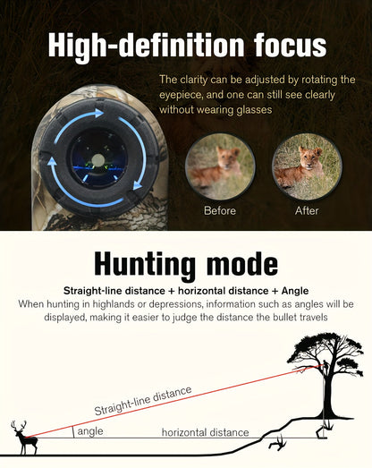 Télémètre laser 1200 yards – Grossissement 6X, rechargeable, compensation de pente, verrouillage de drapeau, mesure de vitesse et d'altitude, design camouflage pour golf et chasse