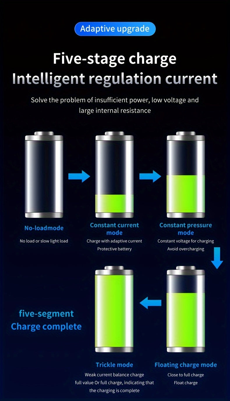 Chargeur de batterie universel intelligent 12V 24V avec écran LCD, réparation par impulsion, maintien de charge pour voiture, camion, moto, bateau, tondeuse à gazon, moissonneuse – Régulation automatique de la température