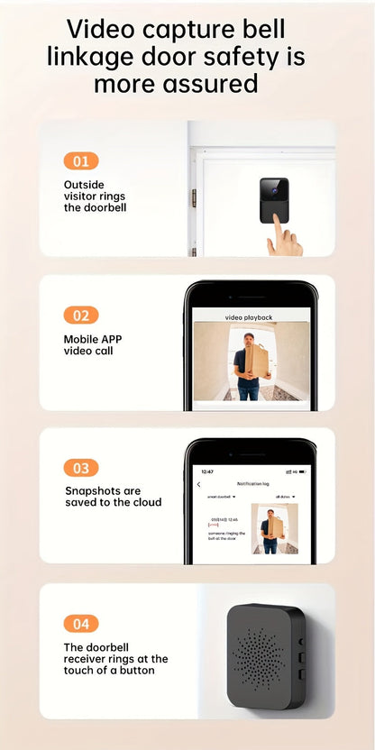 Sonnette vidéo sans fil avec caméra HD, vision nocturne, alertes de mouvement et audio bidirectionnel – Sonnette WiFi intelligente, visualisation mobile à distance, changeur de voix, batterie rechargeable, 2,4 GHz, sécurité domestique