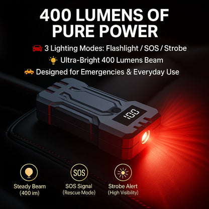Démarreur de batterie portable 5500A pour voiture – Booster de batterie 12 V pour moteurs essence 8,0 L et diesel 6,0 L, bloc d'alimentation de secours compact avec câbles de démarrage de sécurité, charge rapide et lumières LED