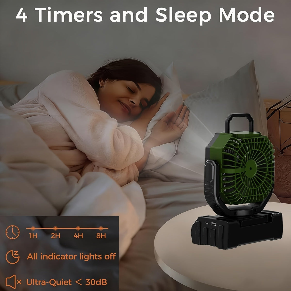 Ventilateur de camping 20000mAh avec télécommande, éclairage LED, oscillation, 4 vitesses, minuterie et batterie externe - Ventilateur de tente rechargeable pour le camping, le pique-nique, le barbecue et la pêche en plein air