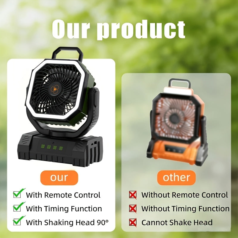 Ventilateur de camping à batterie 20 000 mAh, autonomie 59 h – Ventilateur oscillant portable rechargeable avec télécommande, 4 vitesses, éclairage LED et crochet pour tente, extérieur, terrasse, garage, coupure de courant ou ouragan