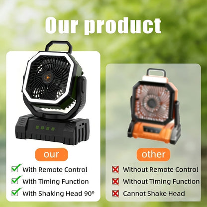 Ventilateur de camping à batterie 20 000 mAh, autonomie 59 h – Ventilateur oscillant portable rechargeable avec télécommande, 4 vitesses, éclairage LED et crochet pour tente, extérieur, terrasse, garage, coupure de courant ou ouragan