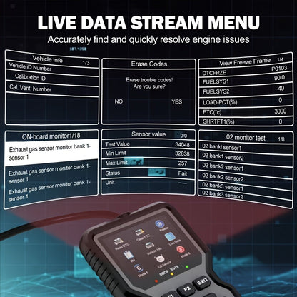 Outil de diagnostic OBD2, lecteur de codes défaut moteur universel avec fonction de réinitialisation, modes 6 & 8, test de préparation I/M – Compatible avec toutes les voitures, camions et SUV OBDII depuis 1996 – Gris