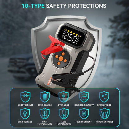 Démarreur de voiture 5000A avec compresseur d'air 150 PSI – Batterie de secours portable 12000 mAh, gonfleur de pneu numérique, USB-C et USB-A, lampe de secours LED pour moteurs essence et diesel 12V
