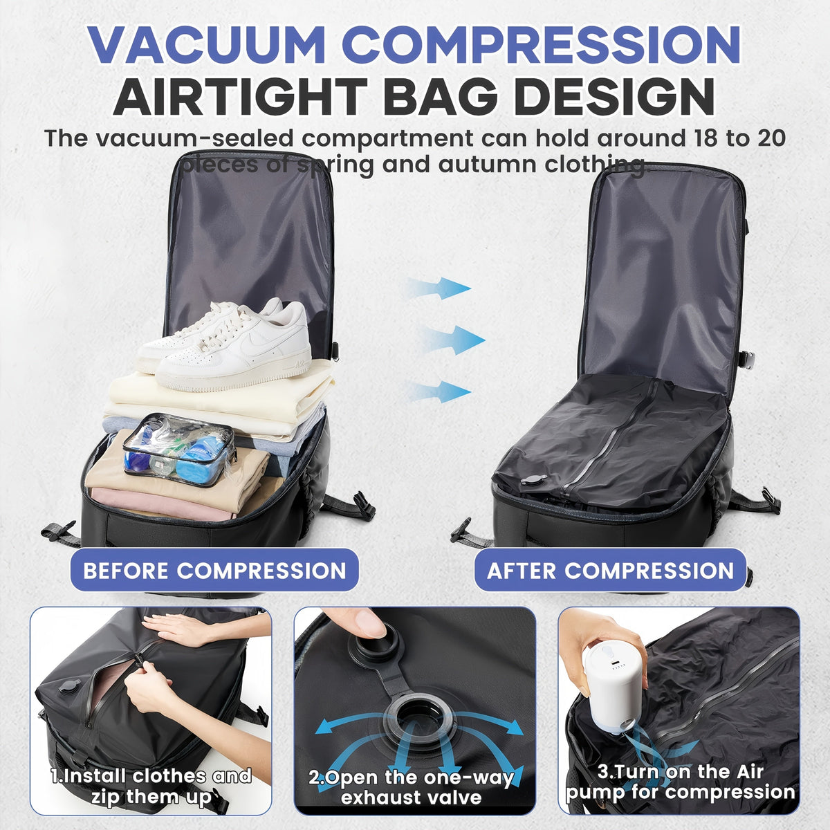 Sac à dos de voyage avec pompe à vide – Sac de transport pour ordinateur portable extensible, grande capacité, gain de place, en tissu Oxford pour hommes et femmes, randonnée, camping et voyage
