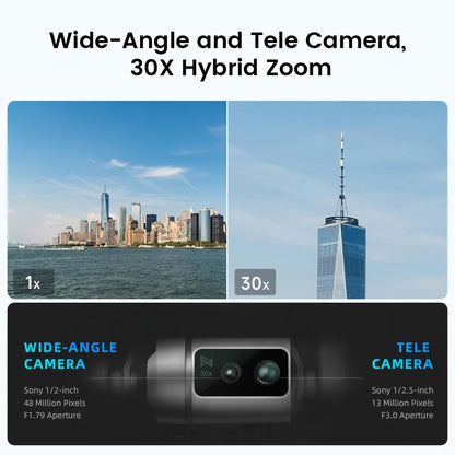 FIMI X8 Tele Max Professional GPS Drone - Dual Sony Camera, 30x Hybrid Zoom, 4K/60fps HDR, 48MP, 3-Axis Gimbal, 20KM RokLink 5.0, AI Night Video & 5000mAh Battery